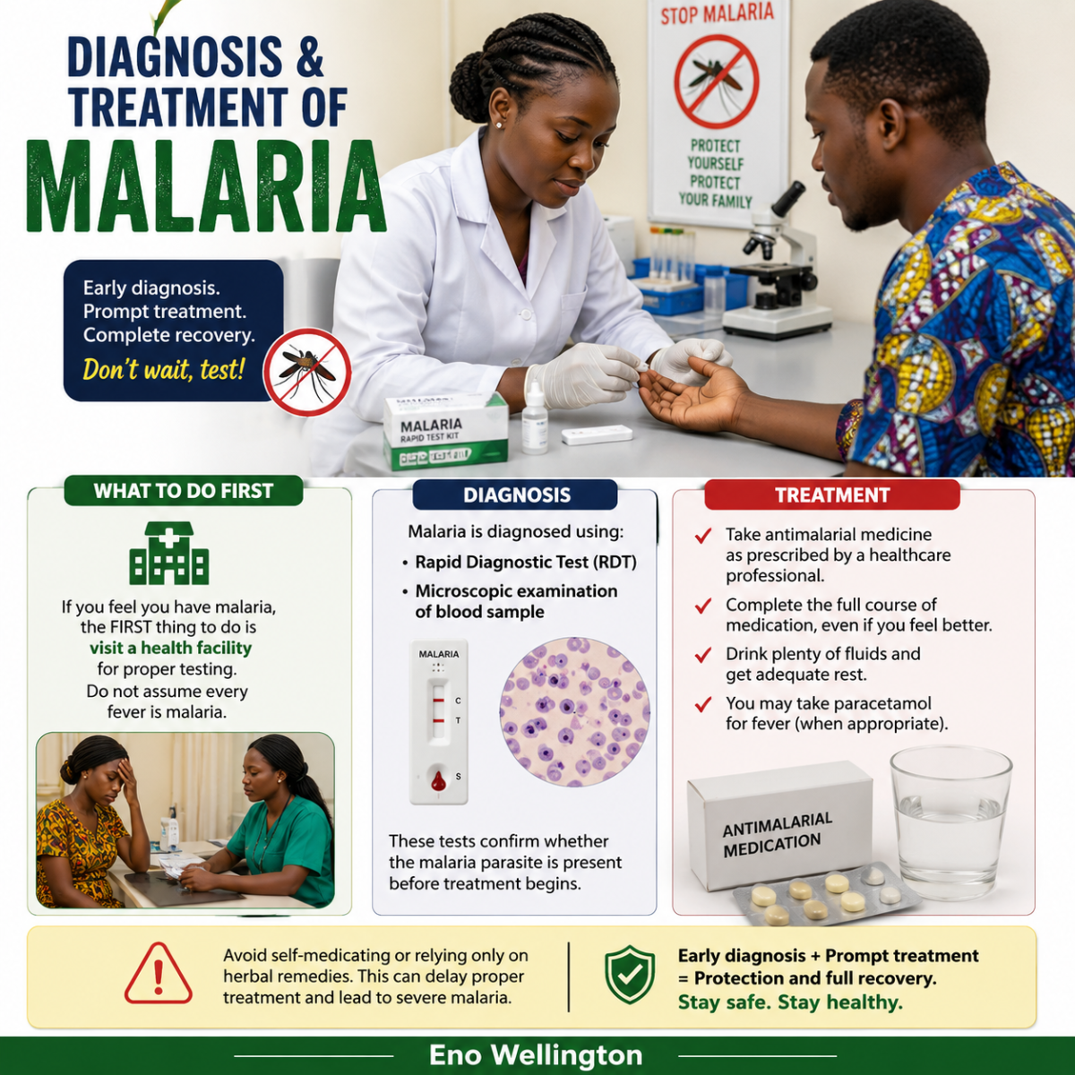 Diagnosis and Treatment of Malaria
If you think you have malaria, the first thing you should do is...