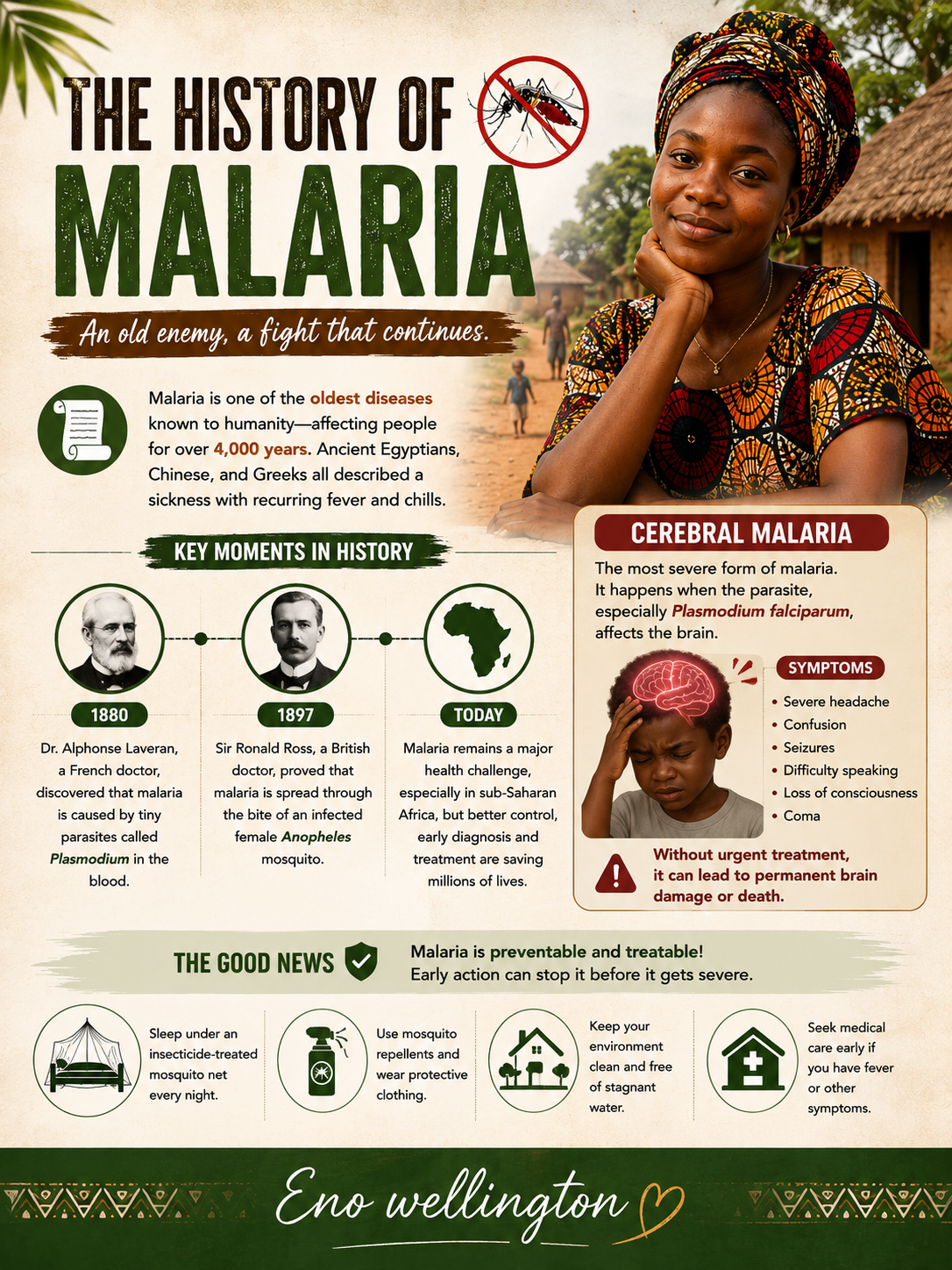 The History of Malaria (Including Cerebral Malaria)

Did you know malaria has been around for over 4...