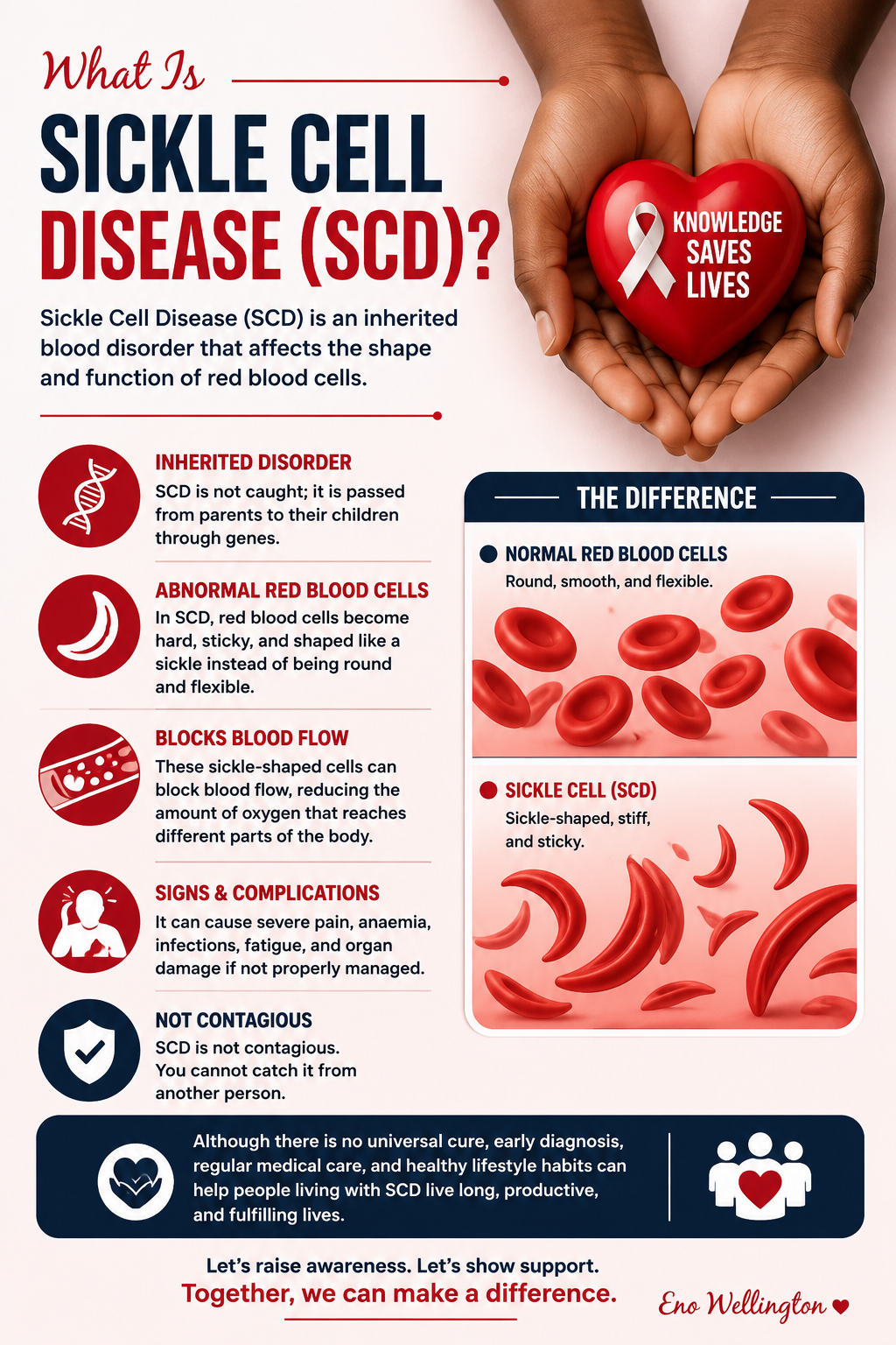 🩸 What Is Sickle Cell Disease (SCD)?
Sickle Cell Disease (SCD) is an inherited blood disorder that...