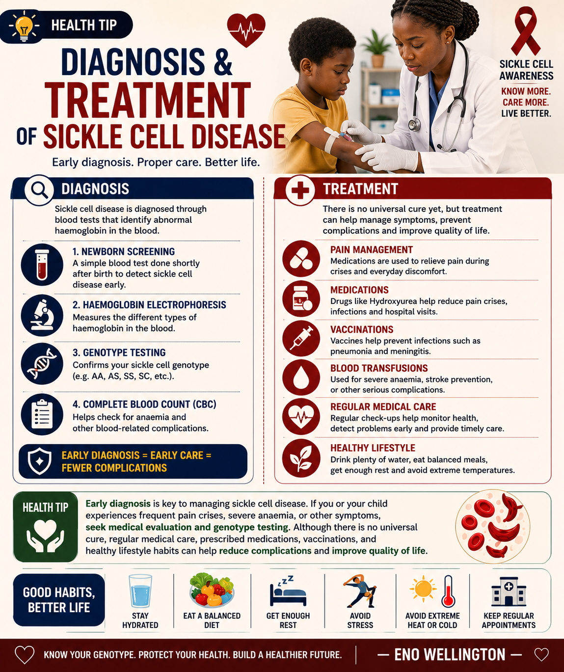 Health Tip:
Early diagnosis is key to managing sickle cell disease. If you or your child experience...
