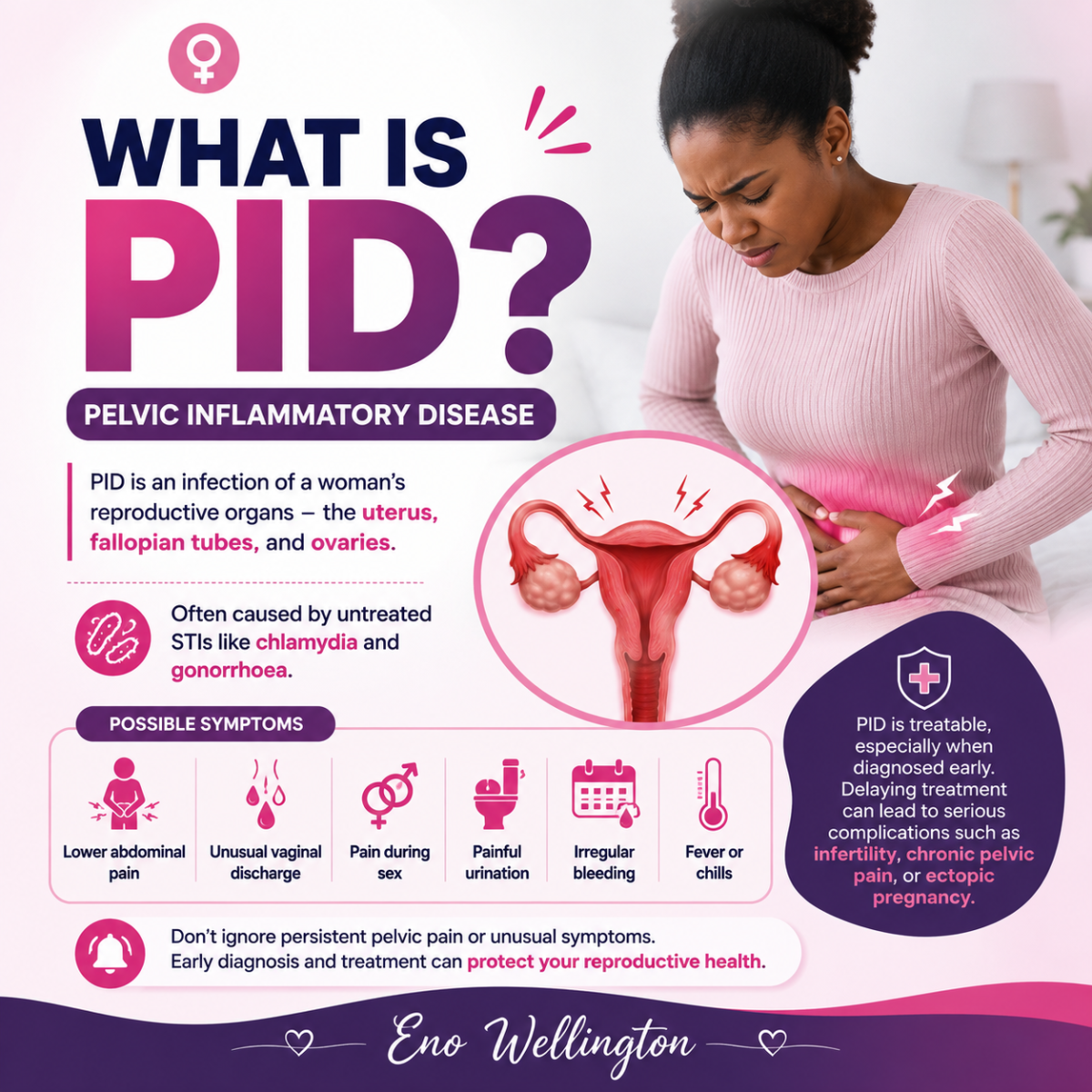 What is Pelvic Inflammatory Disease (PID)?

Pelvic Inflammatory Disease (PID) is an infection of a w...