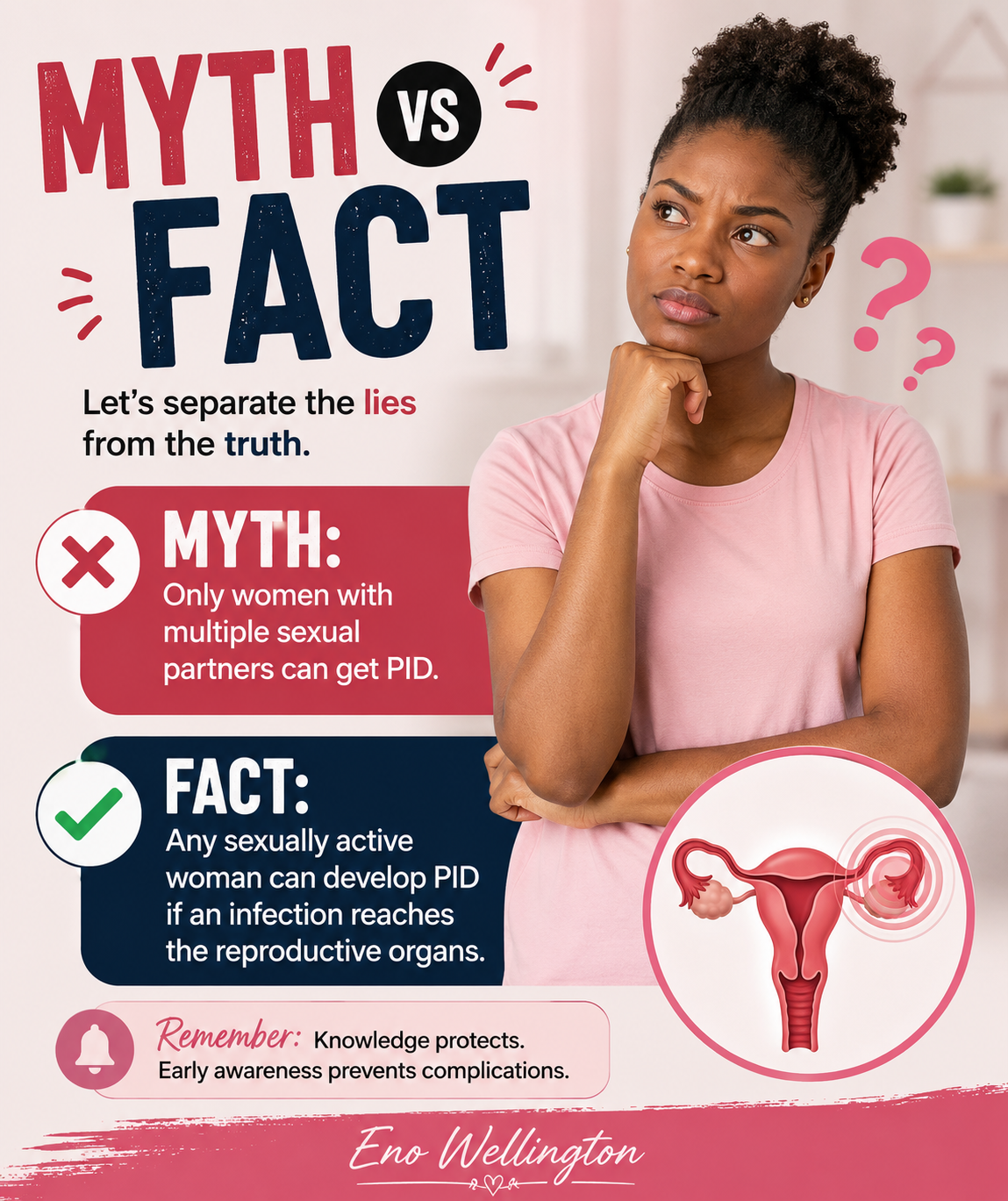 Myth: Only women with multiple sexual partners can get PID.
Fact: Any sexually active woman can dev...
