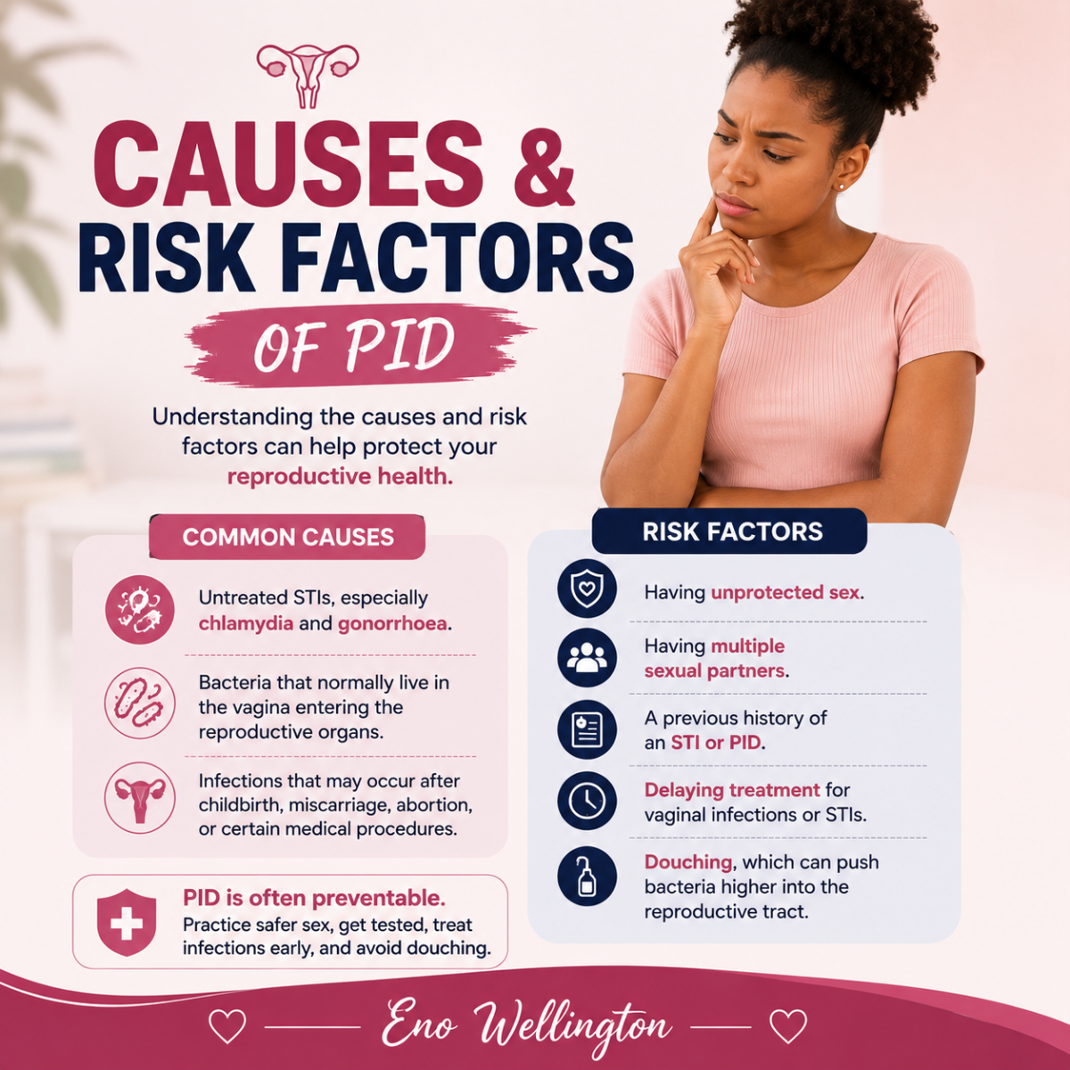 🌸 Causes & Risk Factors of Pelvic Inflammatory Disease (PID)
Pelvic Inflammatory Disease (PID) doe...