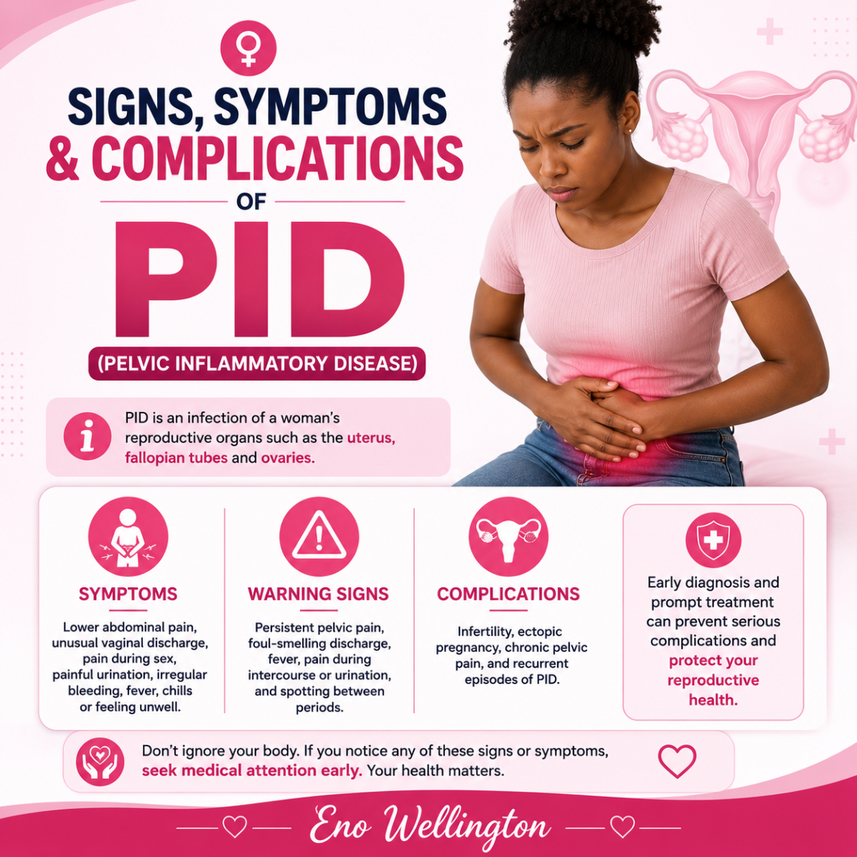 🌸 Signs, Symptoms & Complications of Pelvic Inflammatory Disease (PID)
Pelvic Inflammatory Disease...
