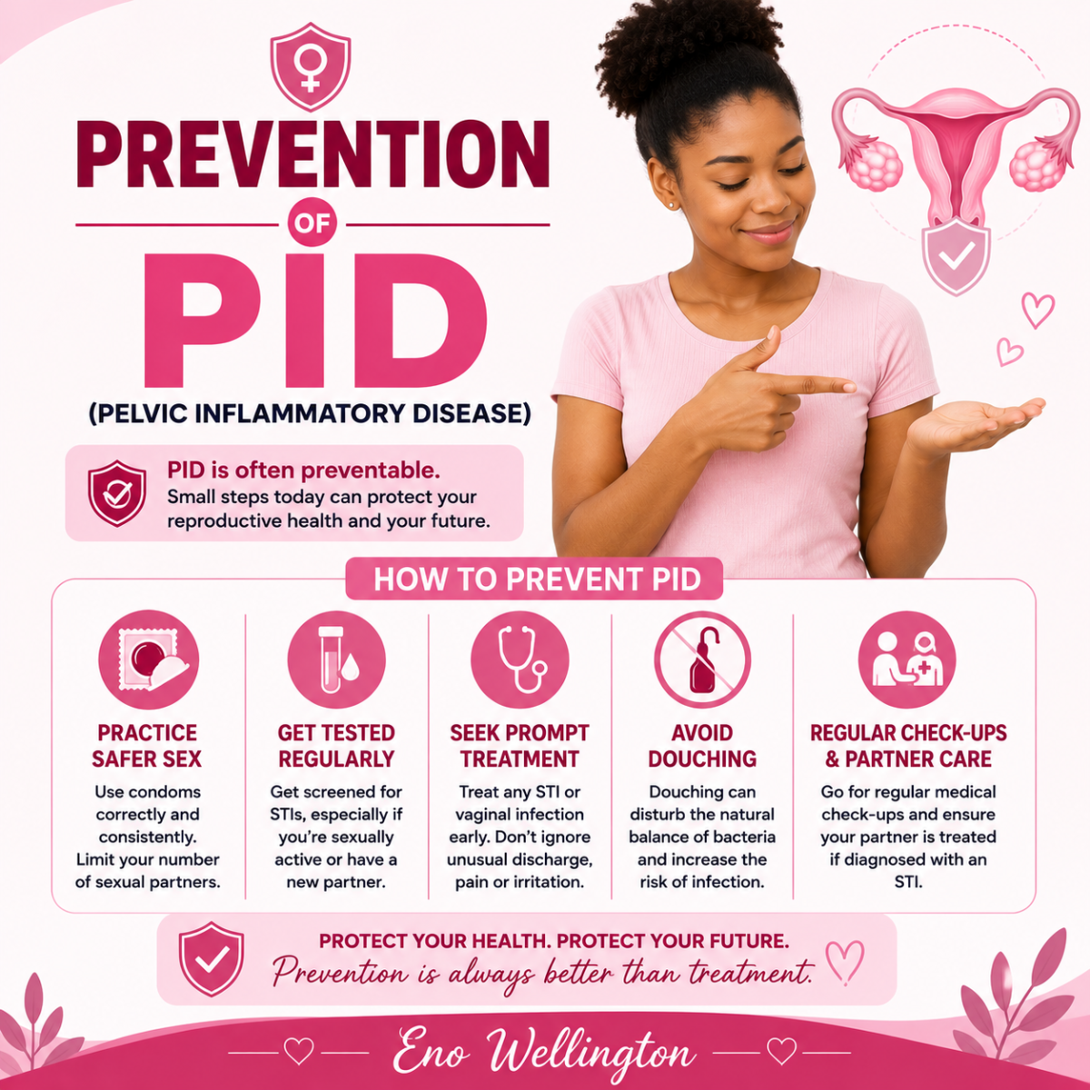 Prevention of Pelvic Inflammatory Disease (PID)
The good news is that Pelvic Inflammatory Disease (...