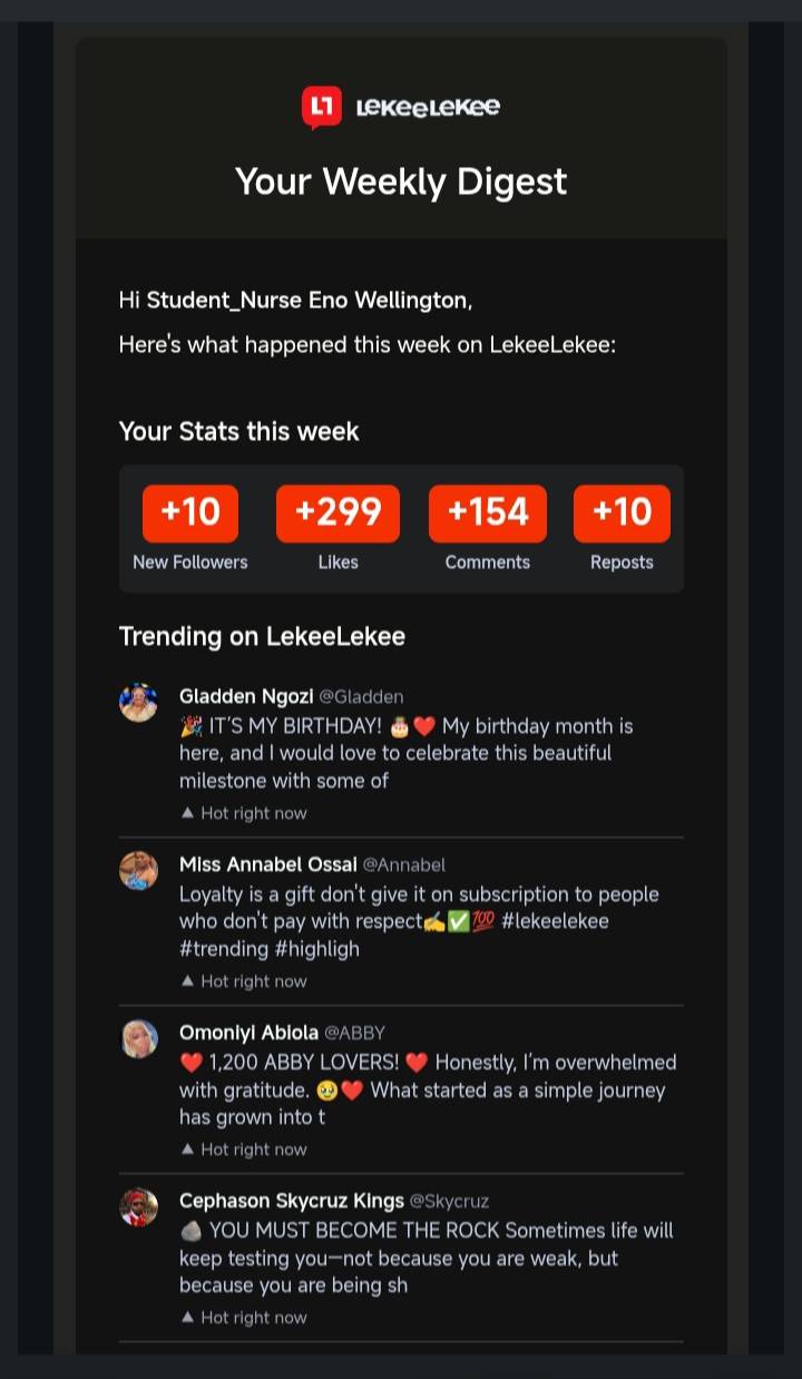 I’m not even going to lie, this one surprised me 😂

My first September digest and 154 comments??
Li...