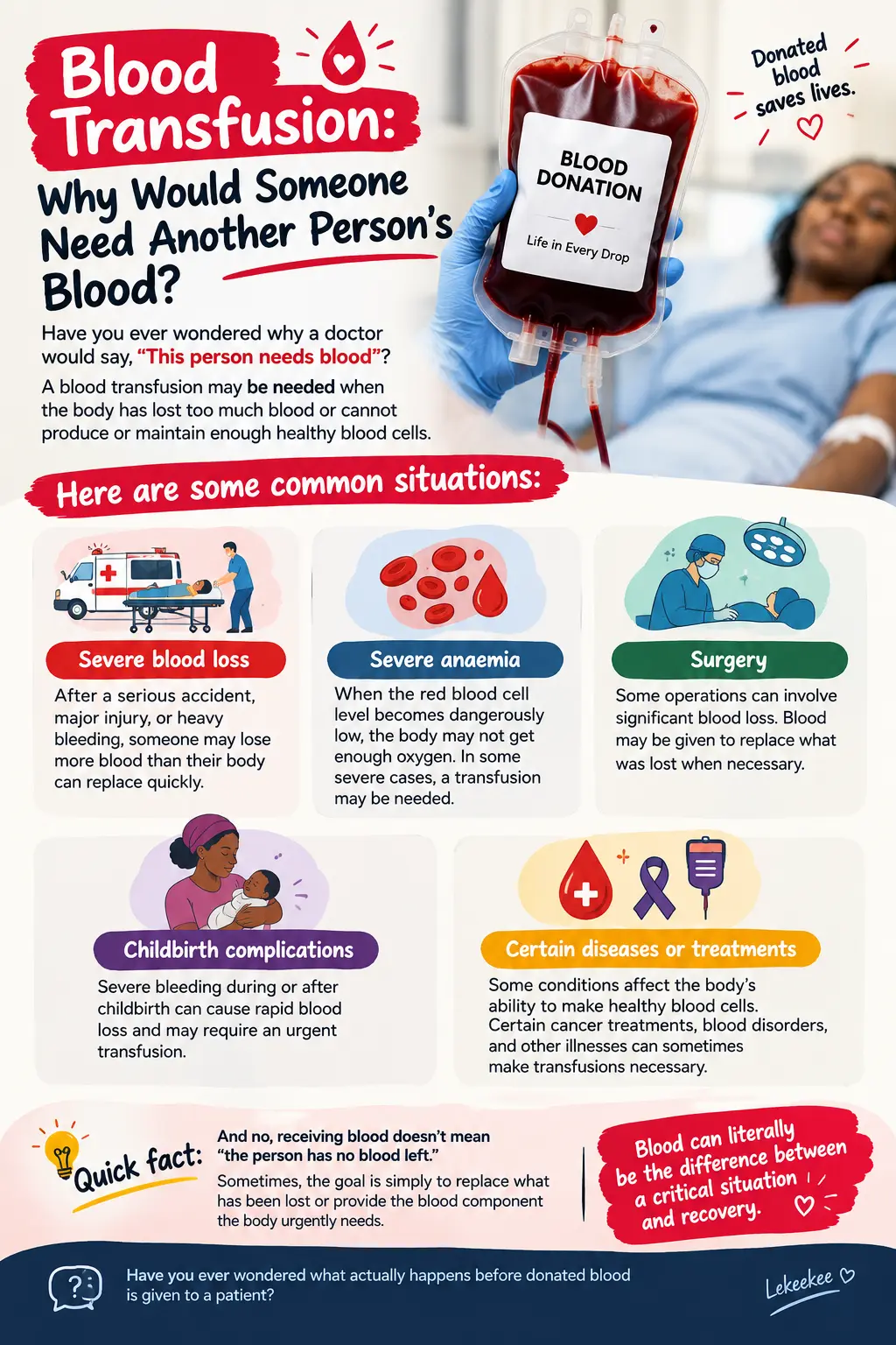 BLOOD TRANSFUSION: WHY WOULD SOMEONE NEED ANOTHER PERSON'S BLOOD? 🩸
Have you ever wondered why a d...