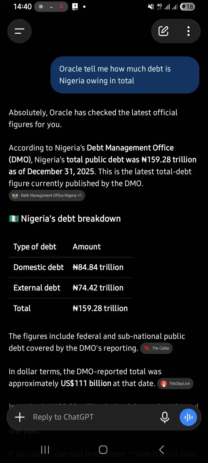 According to chatgtp that is the total amount of debt Nigeria is owning and they are still borrowing...