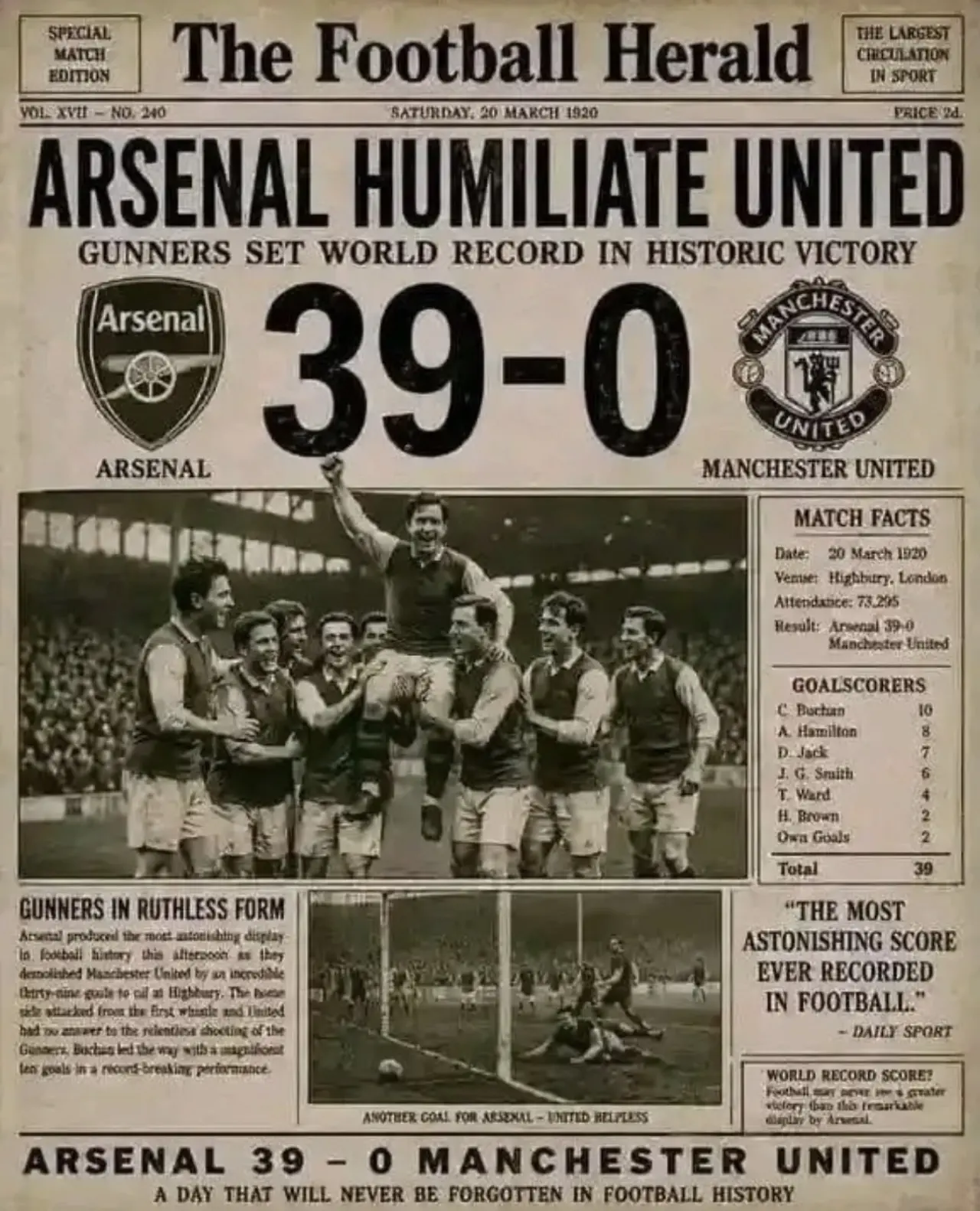 Can this be true??