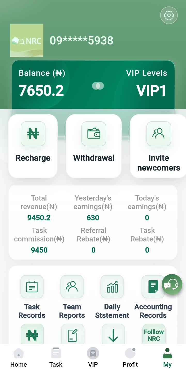 Earn daily income on this platform....