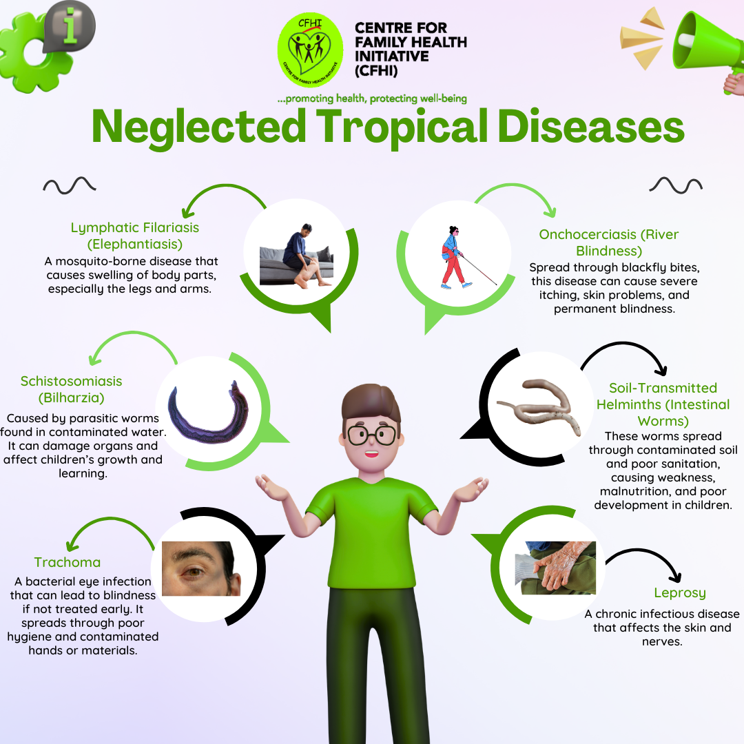 Did you know that 1 in 5 people globally are affected by Neglected Tropical Diseases (NTDs)? These a...