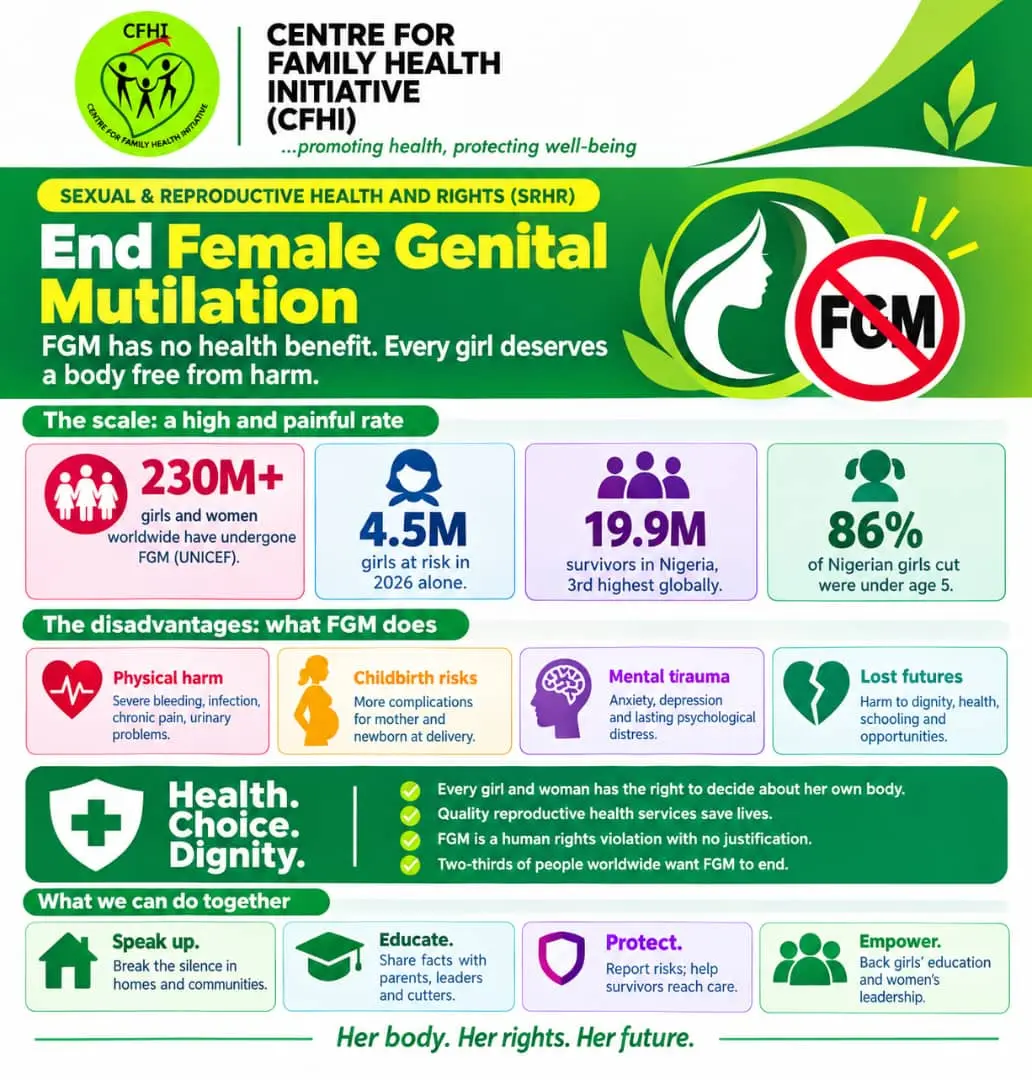 Female Genital Mutilation (FGM) should never cost a girl her health, dignity, or future. Every girl...