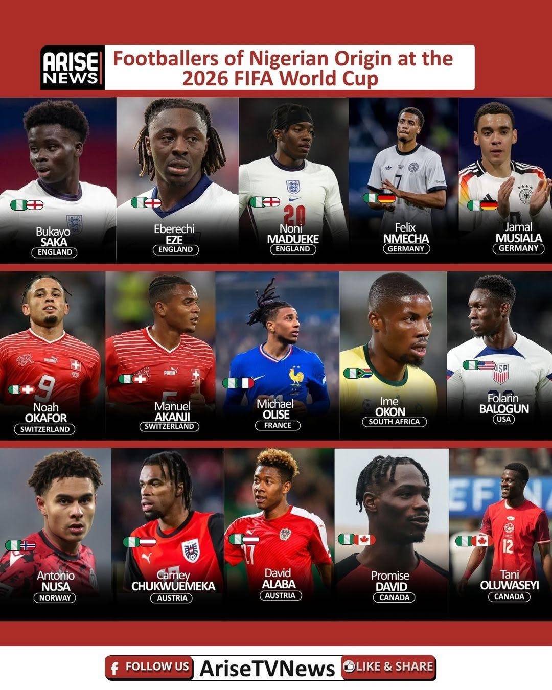 Although Nigeria’s Super Eagles failed to qualify for the 2026 FIFA World Cup, players of Nigerian h...