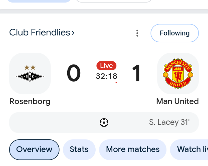 Manchester United with the lead