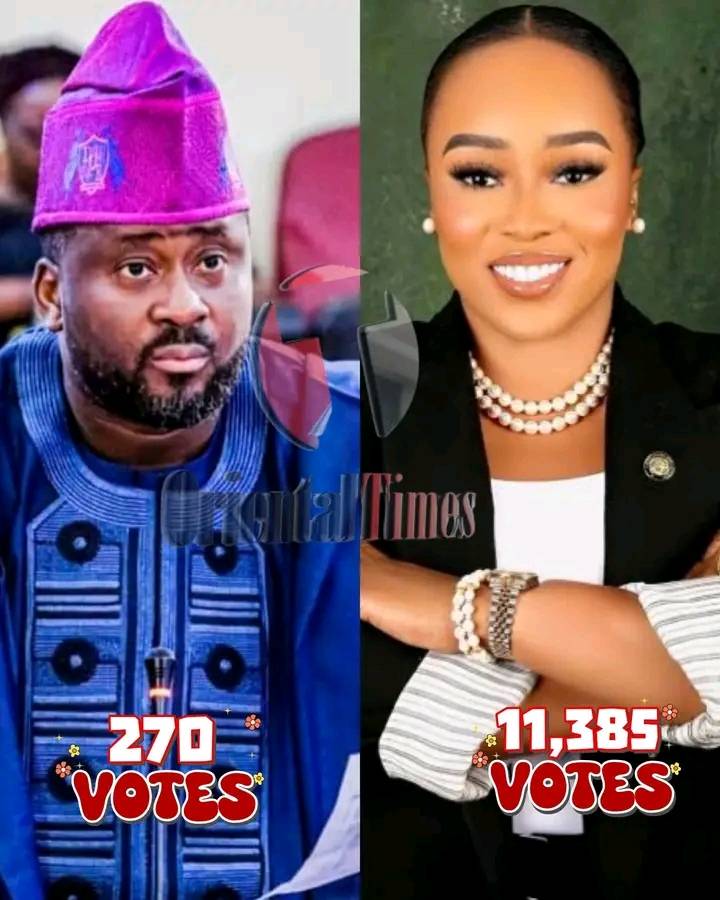 Result Of The Lagos State House Of Assembly APC Primaries For Surulere Constituency 1
Hon. Desmond...