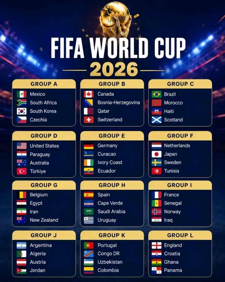 Which country are you rooting for?