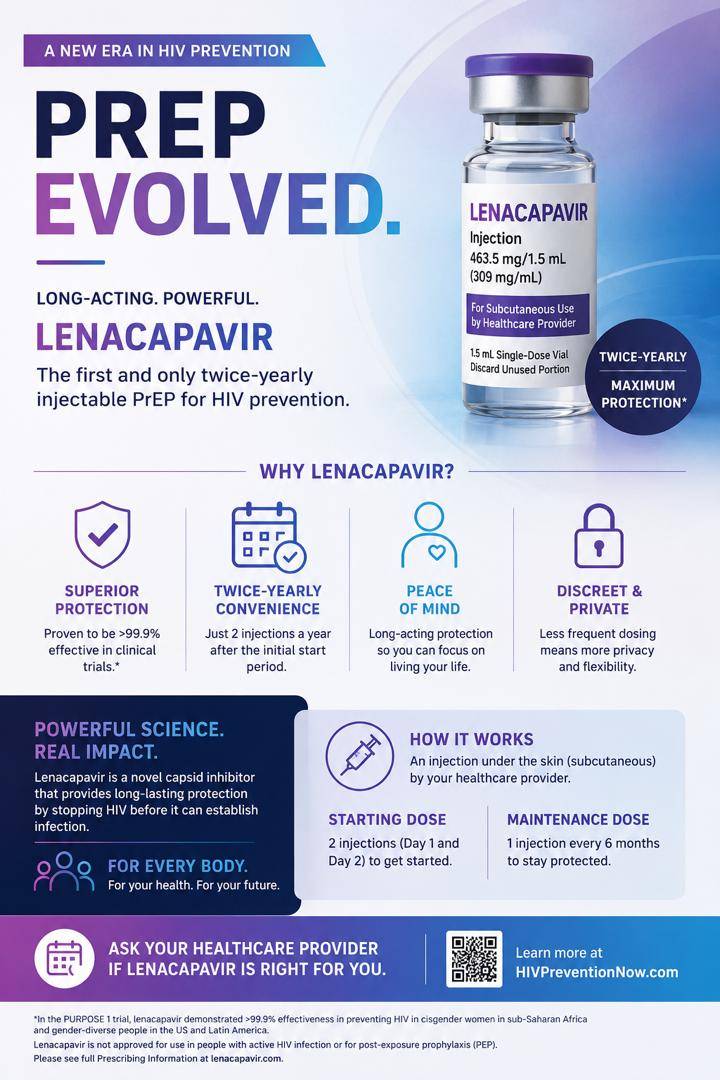 HIV prevention is the future.
Available now.
Reach out let's talk about it.๐ค
@publichealth
@arisen...