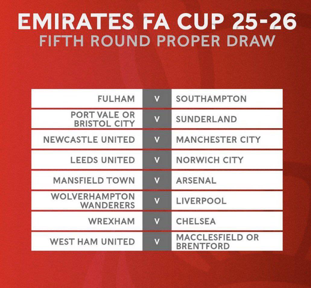 The full FA Cup round of 16 draw.
