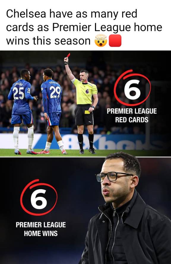 Very shameful