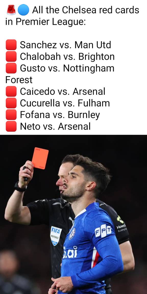 Is indiscipline ruining their chances of qualifying for UCL next season?