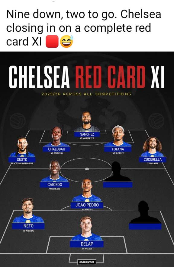 What a season Chelsea players are having!