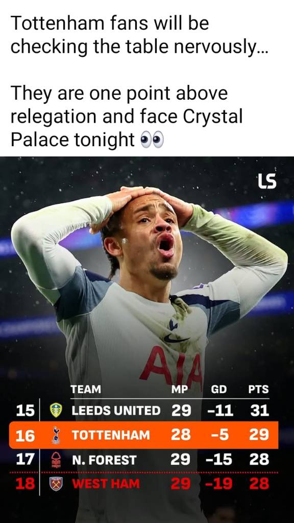 Will Tottenham be relegated this season?
