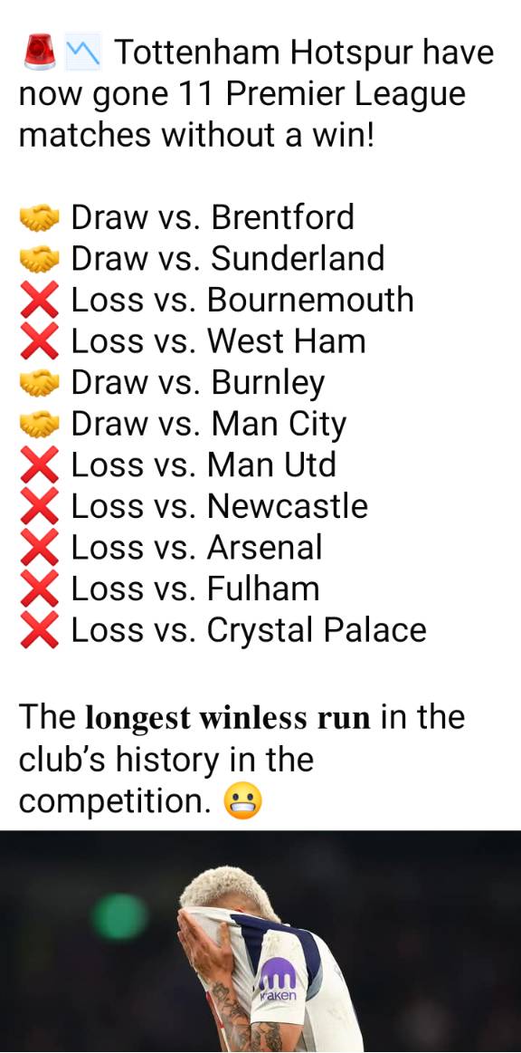 What a disappointing season for Spurs!