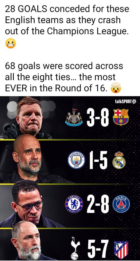 Poor performances recorded by the English teams in the round of 16 in this year UCL
