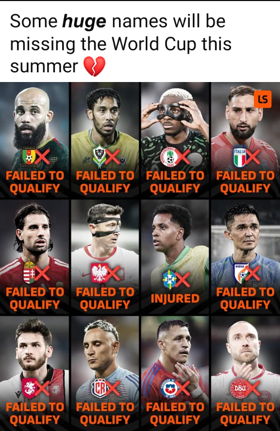 Stars that will be absent in the forthcoming FIFA World Cup '26