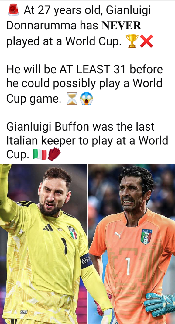 The vast majority of Italians will be watching FIFA World Cup '26 on TV as Donnarumma faces huge dis...