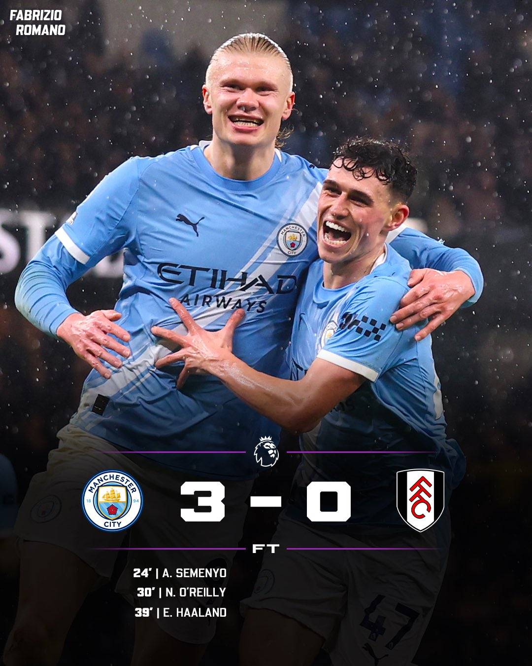 🔵3️⃣ Manchester City make it three!
Who’s been your Man of the Match?