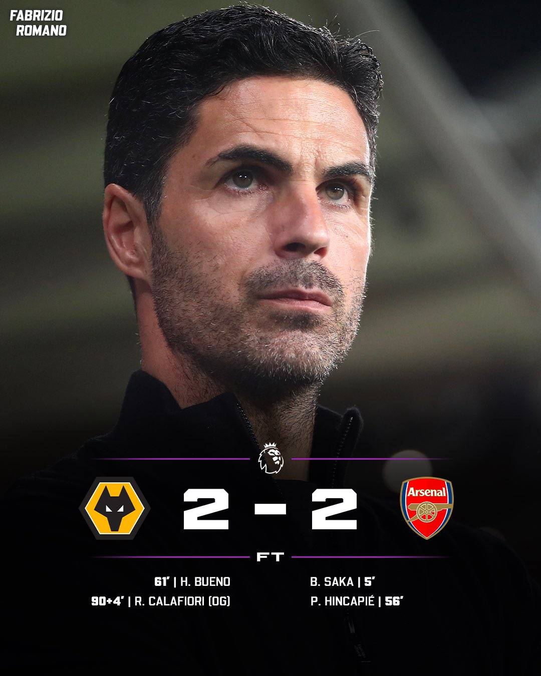 🚨🤯 Wolves comeback to stop Arsenal!

Who’s been your Man of the Match?