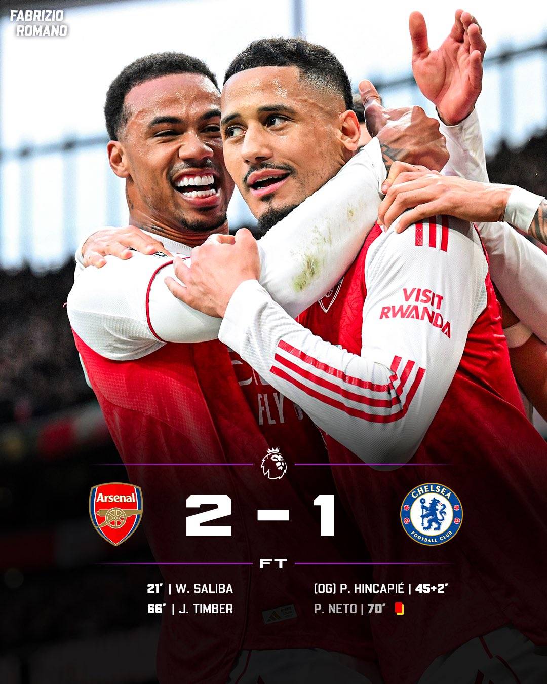 ❤️🤍 Crucial win for Arsenal against Chelsea!
Who’s been your Man of the Match?