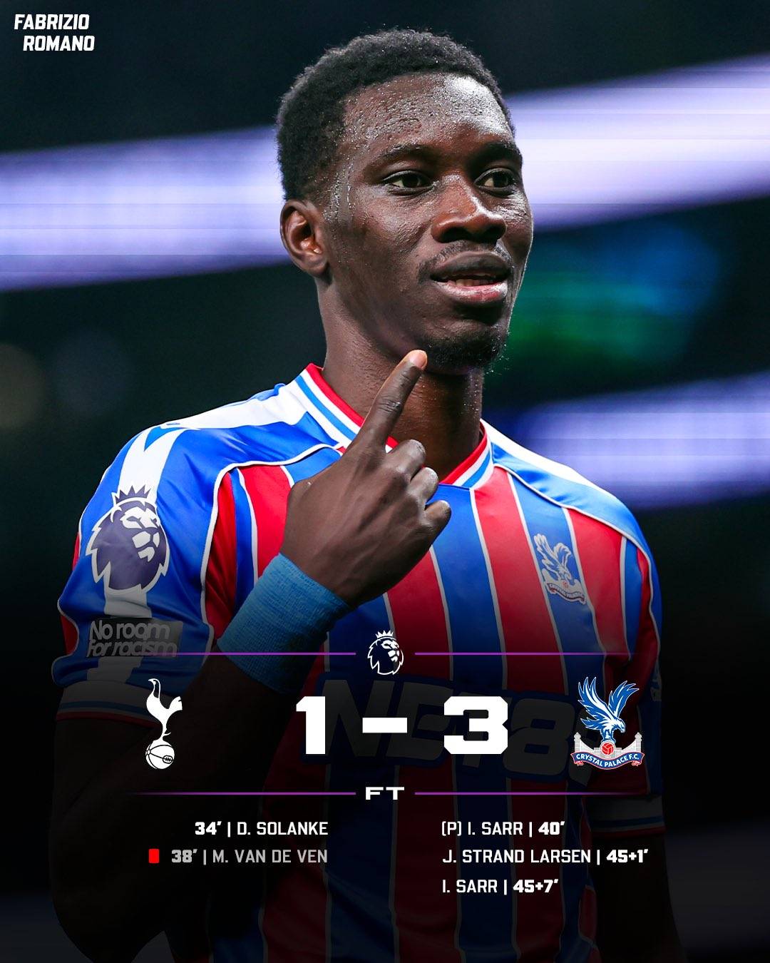 🚨 Crystal Palace beat Tottenham! 🦅
Who’s been your Man of the Match?