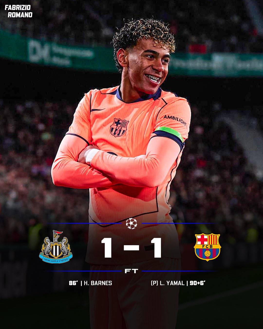 Newcastle and Barcelona with the draw on first leg! 🚨🟰
Who’s been your Man of the Match?