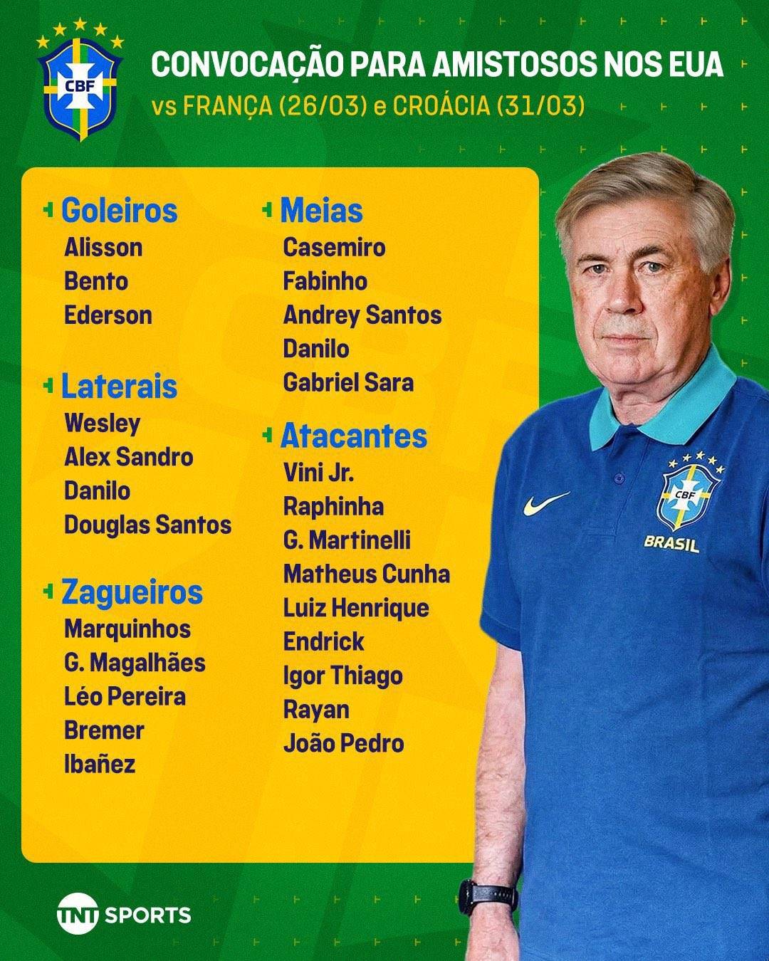 🚨🇧🇷 OFFICIAL: Brazil full squad to face France and Croatia before the World Cup.