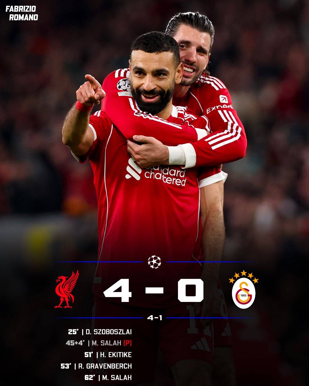 🚨 Liverpool make it 4 and eliminate Galatasaray!
#LFC fly into UCL quarter finals. 4️⃣✨
Who’s be...