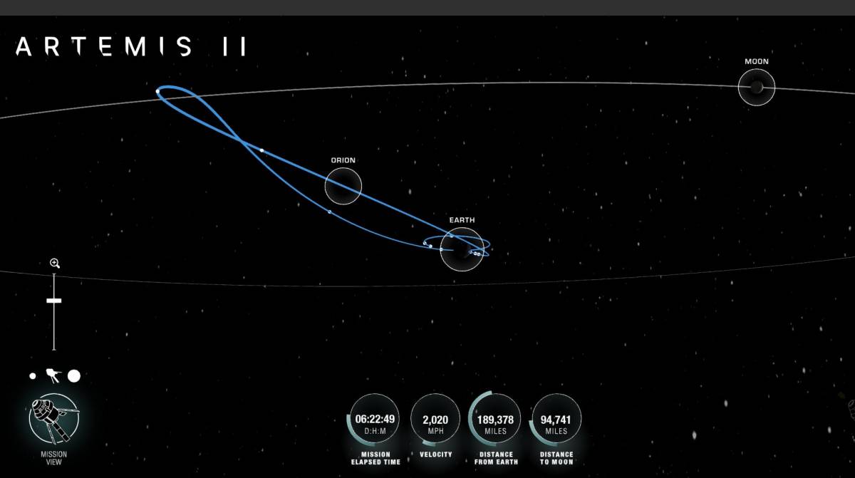 #Artemis II update: Day 8, Orion picking up speed at 3250 km/h, 295 118 km from Earth and 152 470 km...
