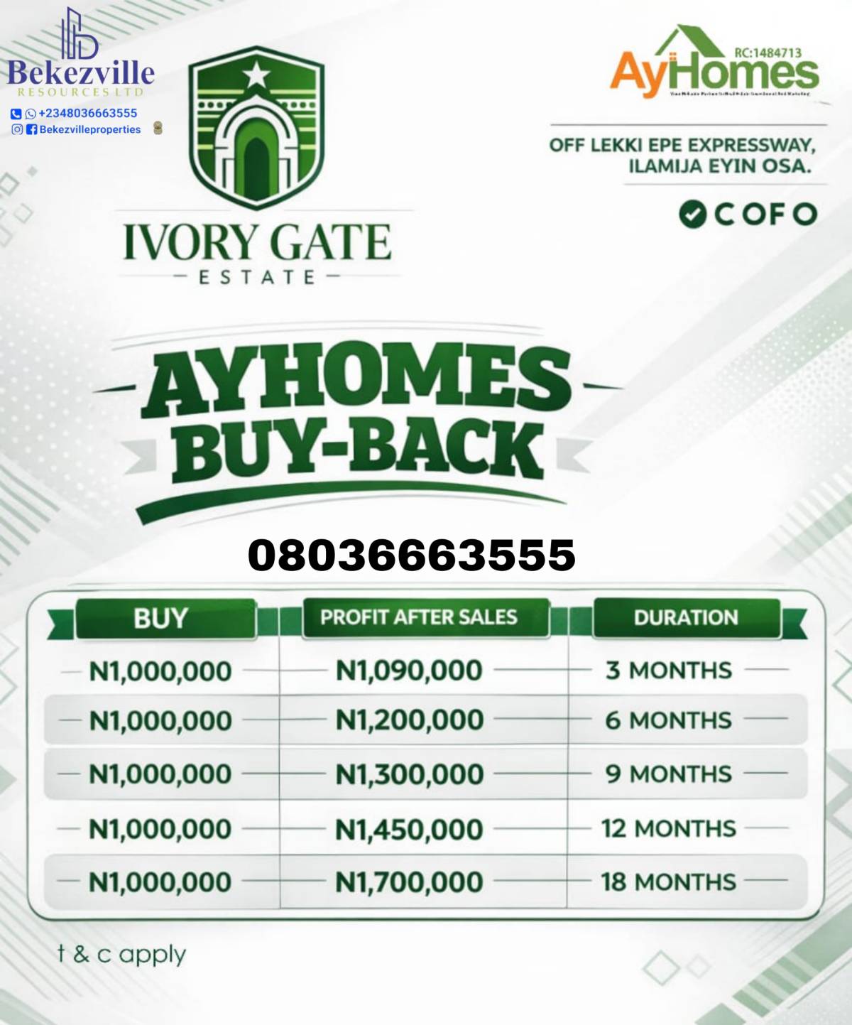 You’ve worked hard...
You've made some money...
It's time to make your money work for you.
Call Us...