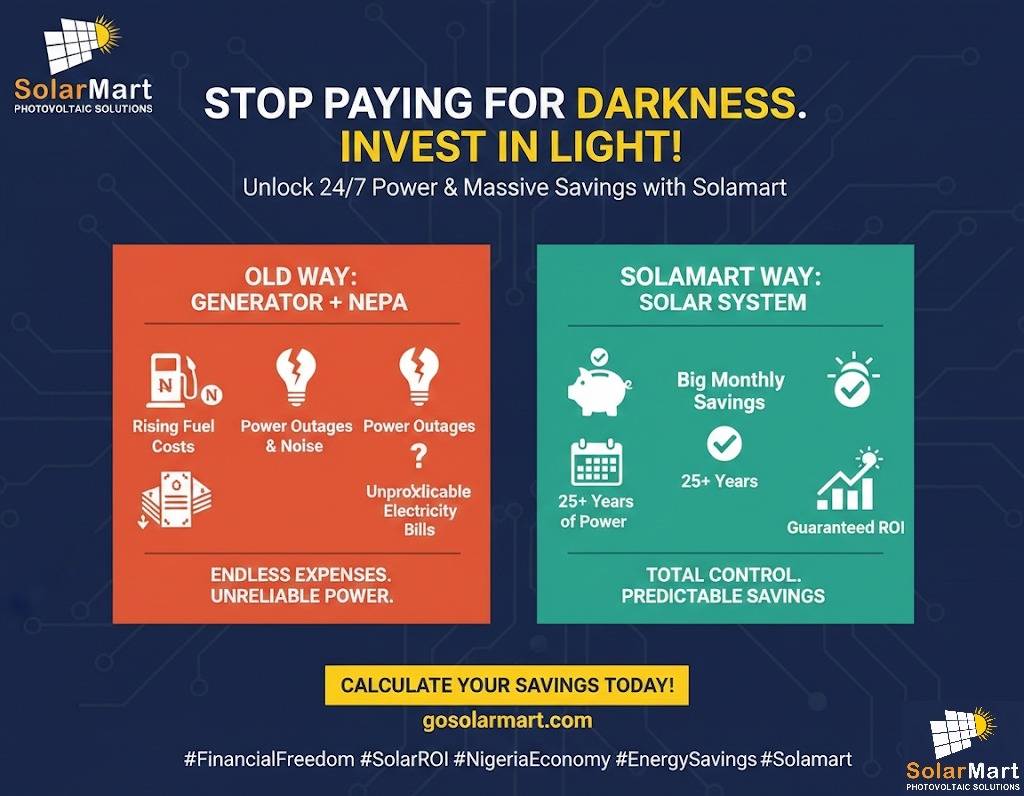 Stop Paying for Darkness. Invest in Light! 💸📉
​Tired of fuel runs and high bills? A Solarmart syst...