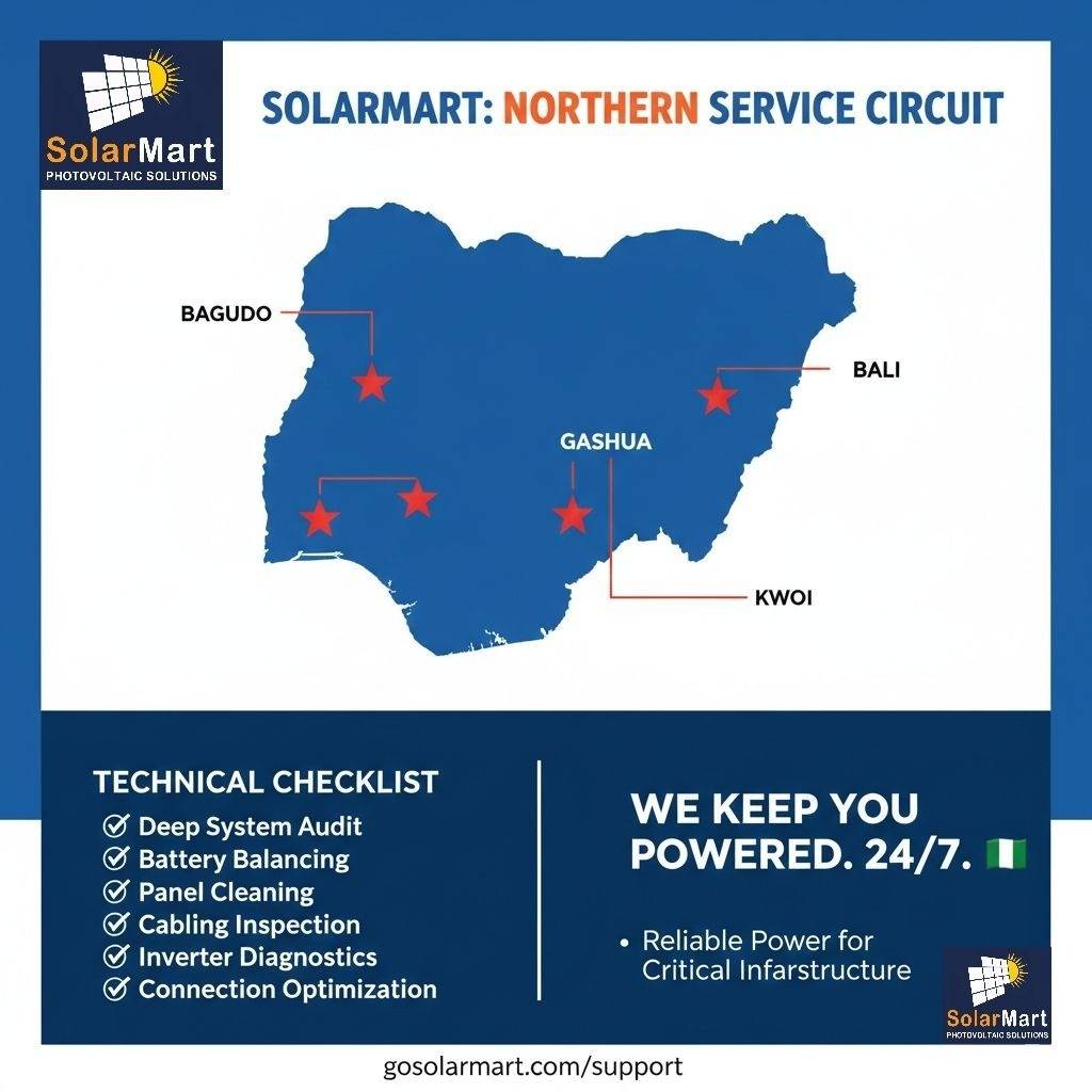 We Don’t Just Install; We Restore! 🛠️✨
From Bagudo to Bali, Gashua to Kwoi—Solarmart goes where the...