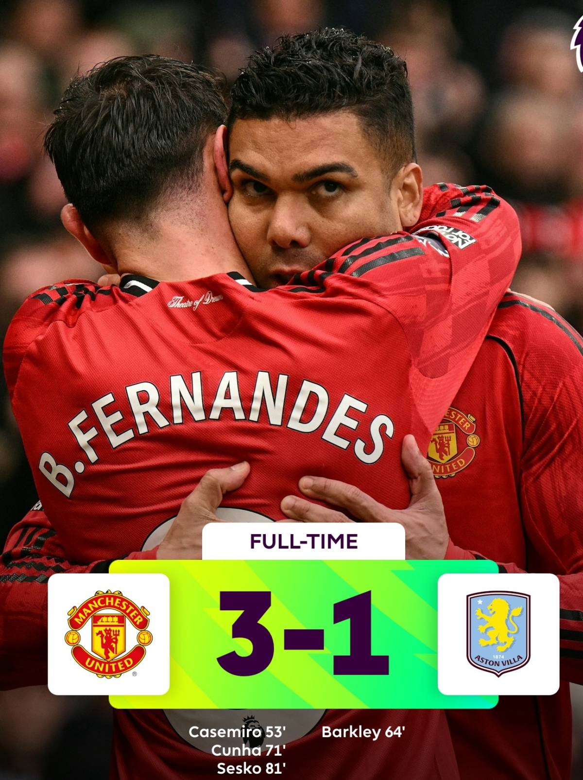 ๐จ Congratulations to all Manchester United fans,
Let's Connect here guyz