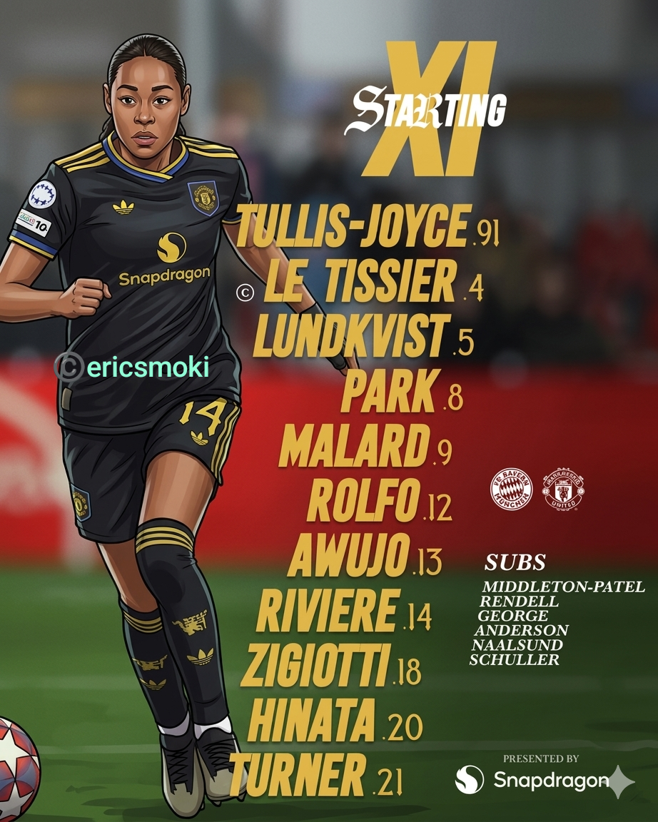 ๐จโฝ Manchester United women would be under the lights tonight at the Alianze Arena to slug it out w...