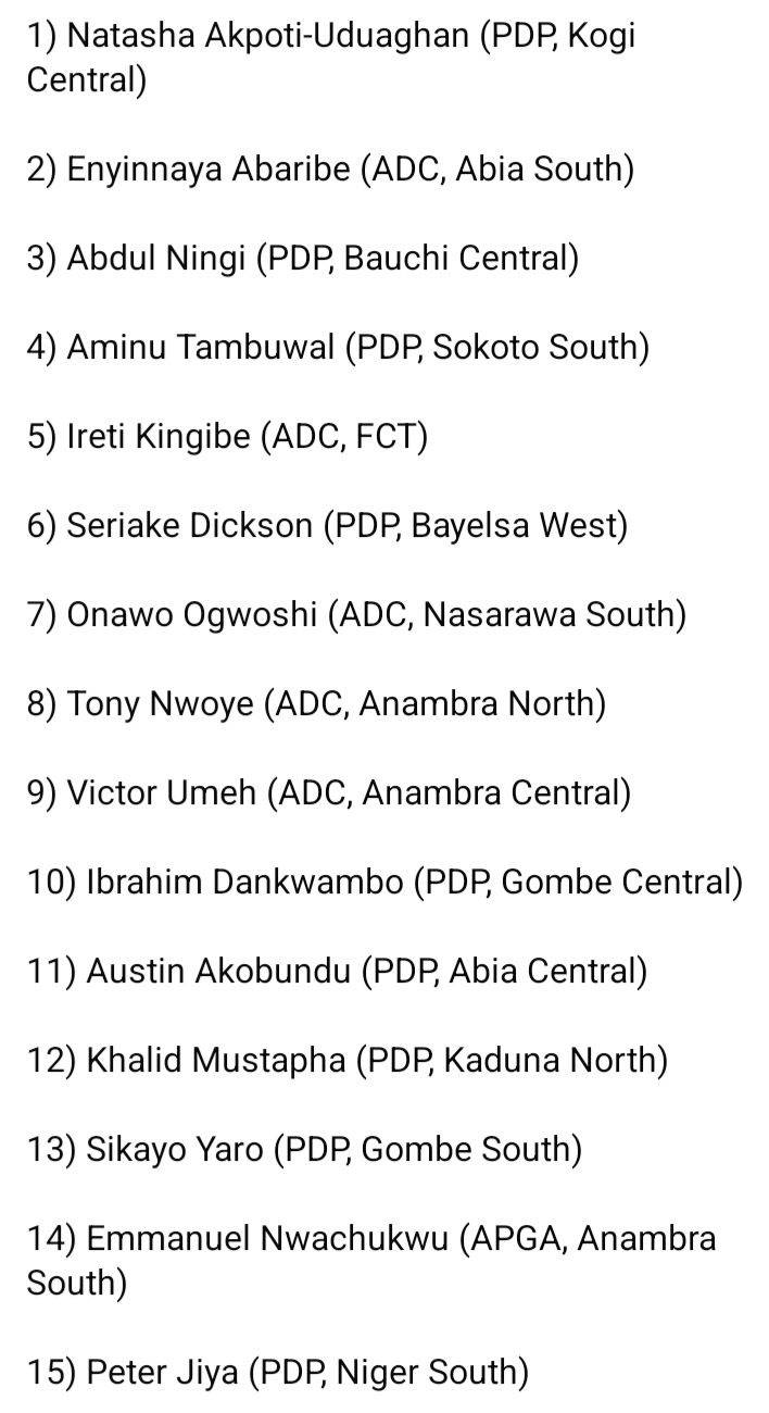 The 15 senators who voted FOR mandatory real-time transmissions
As follows:๐๐ฟ