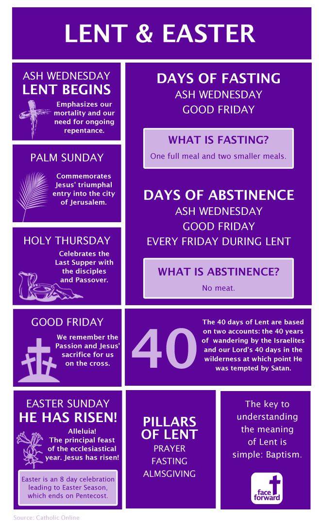Let Christ lead is in this season and always 🙏