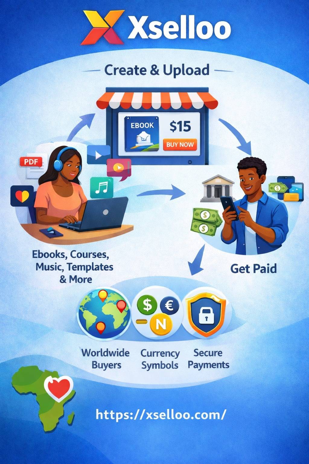 Create once. Sell worldwide.
Xselloo helps you sell digital downloads and get paid in USD, NGN, GHS...