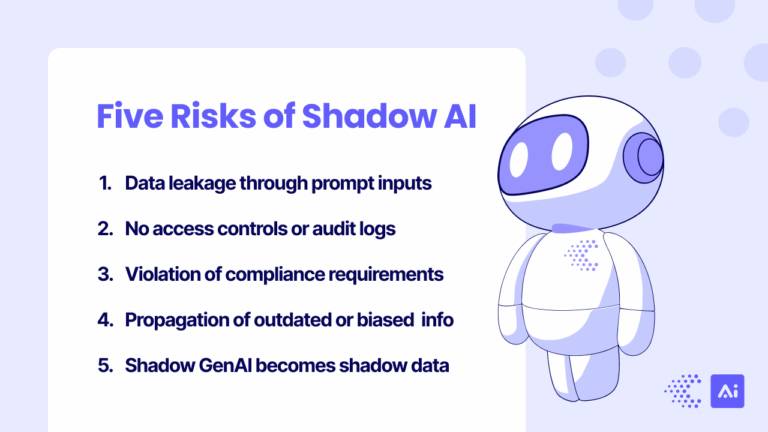 Shadow AI refers to the use of artificial intelligence tools, software, or services by employees wit...
