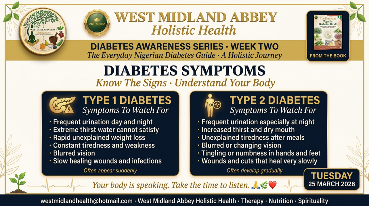 SYMPTOMS OF DIABETES🩺
Good evening family. I hope nature has been kind to us today. Tonight we look...