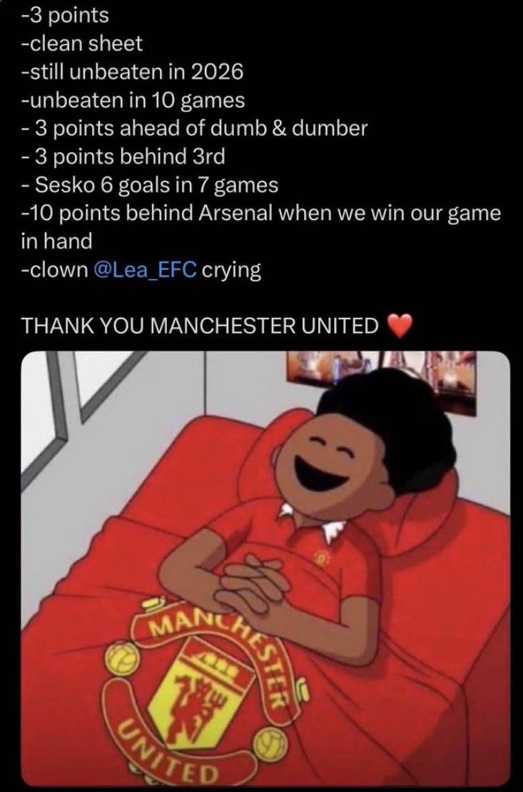 Post by John