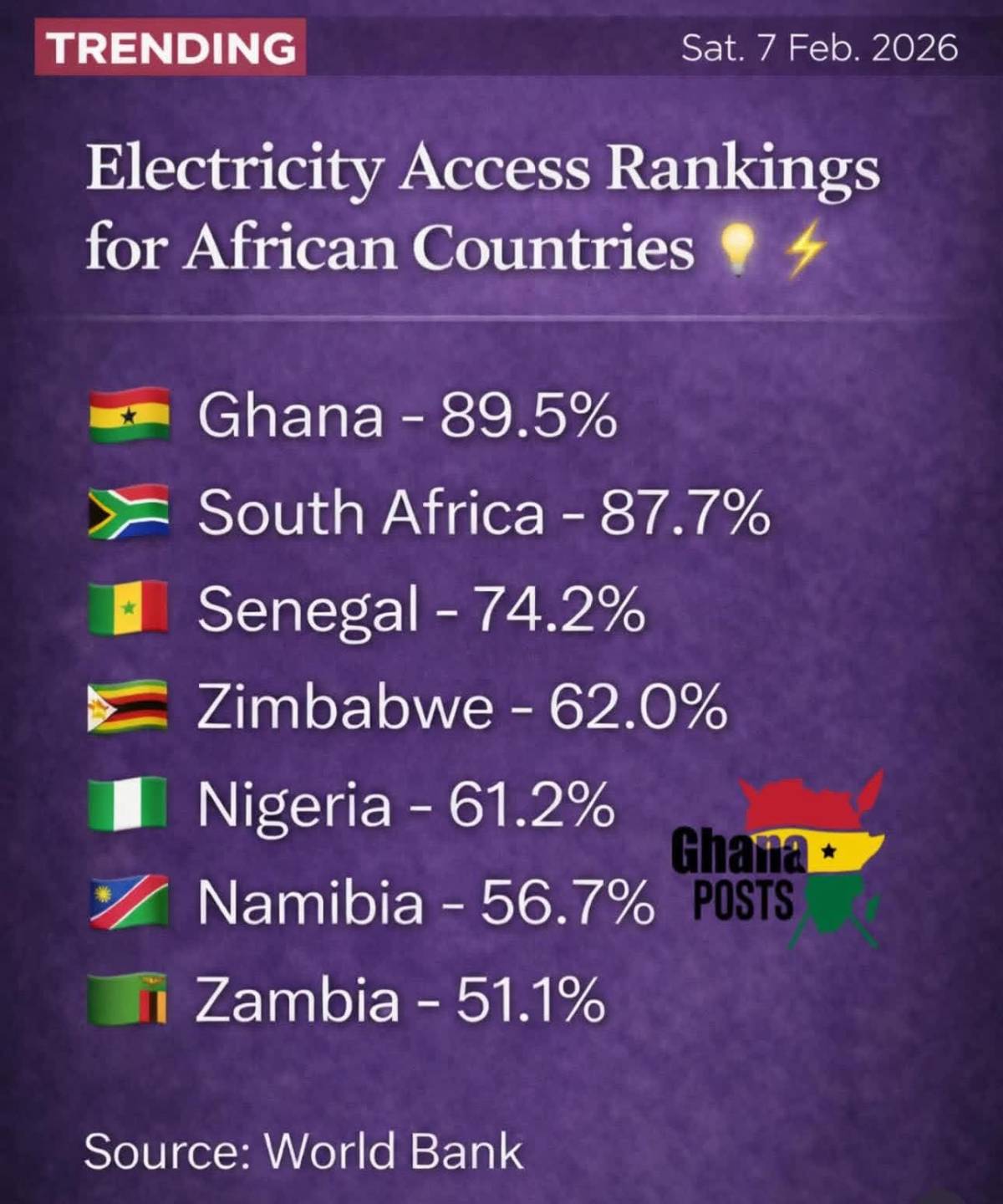 #LekeeLekee #Trending